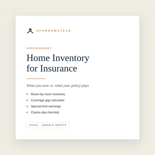 Home Inventory for Insurance spreadsheet cover — coverage gap calculator