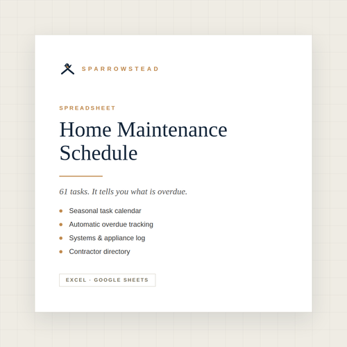 Home Maintenance Schedule spreadsheet cover — 61 seasonal tasks tracked automatically